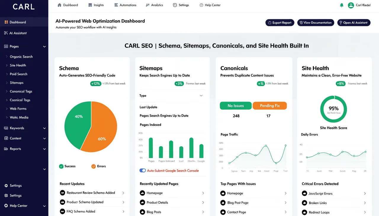 CARL SEO