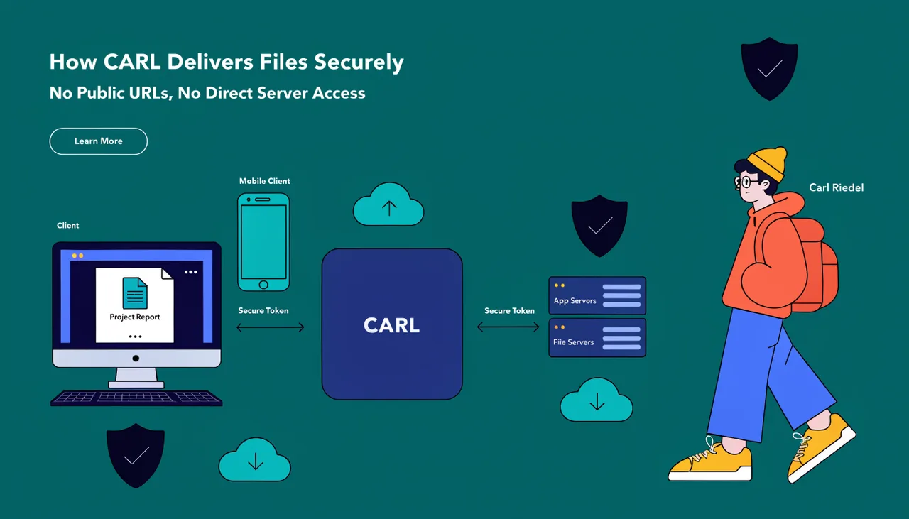 How CARL Delivers Files Securely | No Public URLs, No Direct Server Access | Carl Riedel