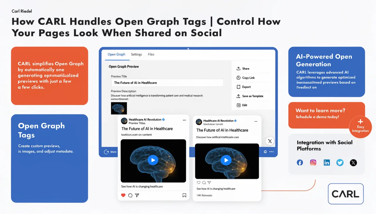 How CARL Handles Open Graph Tags | Control How Your Pages Look When Shared on Social | Carl Riedel