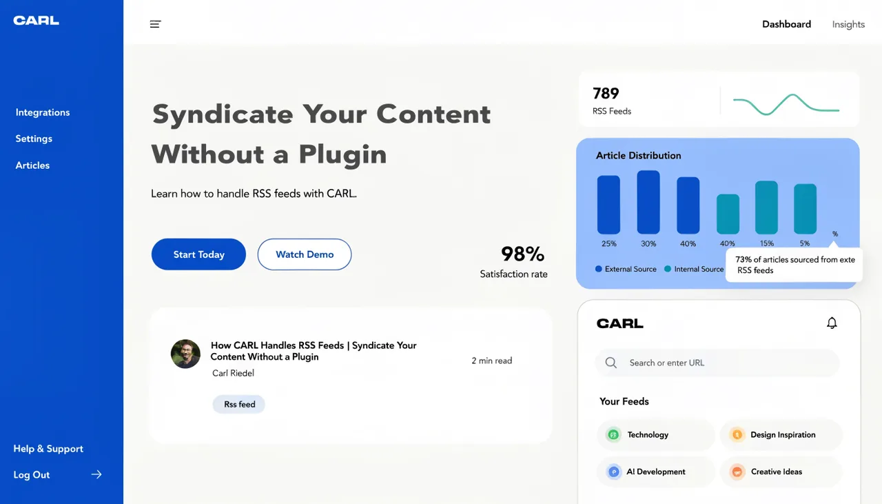How CARL Handles RSS Feeds | Syndicate Your Content Without a Plugin | Carl Riedel