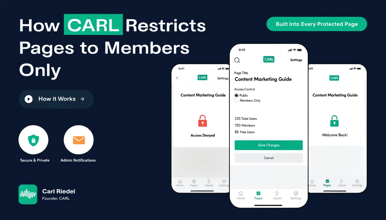 How CARL Restricts Pages to Members Only | Access Control Built Into Every Protected Page | Carl Riedel