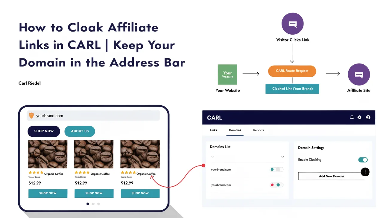 How to Cloak Affiliate Links in CARL | Keep Your Domain in the Address Bar | Carl Riedel