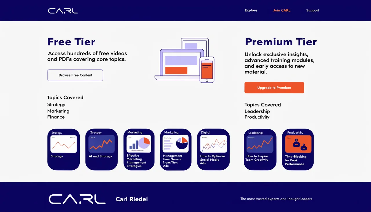 How to Create a Members-Only Content Area in CARL | Free and Premium Tiers on One Site | Carl Riedel