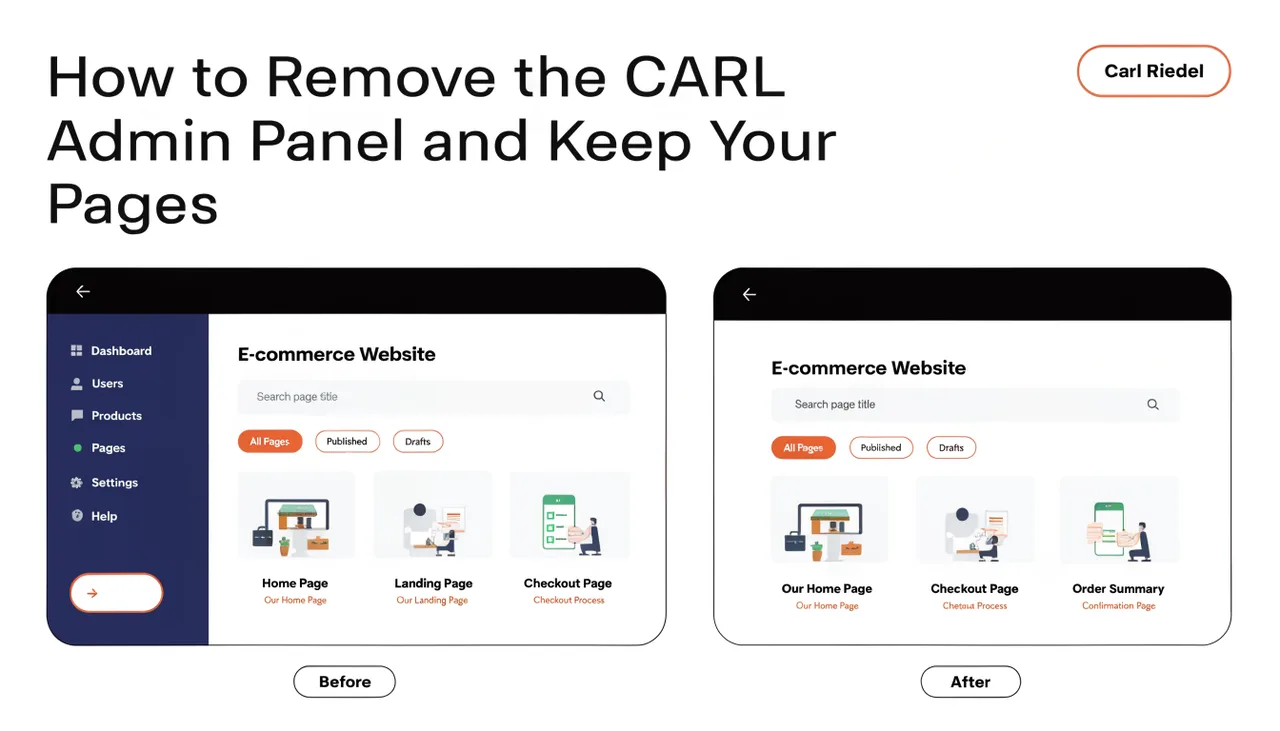 How to Remove the CARL Admin Panel and Keep Your Pages | Remove the Admin, Keep the Site | Carl Riedel