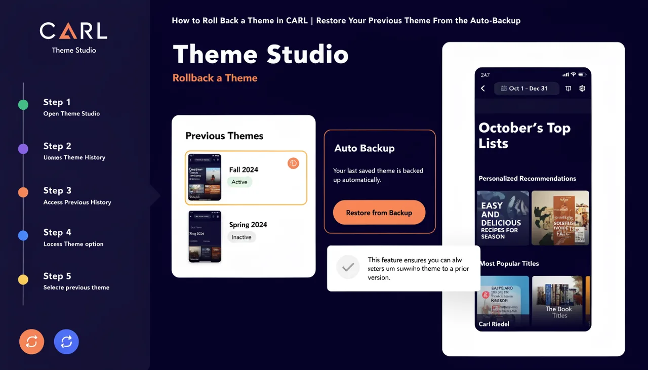 How to Roll Back a Theme in CARL | Restore Your Previous Theme From the Auto-Backup | Carl Riedel