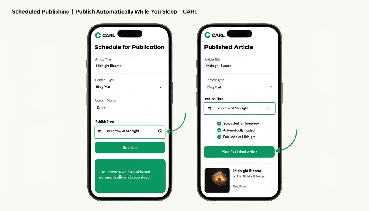 Scheduled Publishing | Publish Automatically While You Sleep | CARL