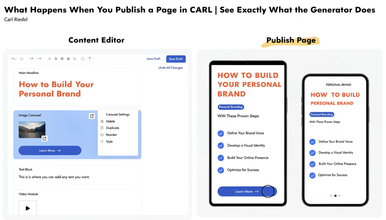 What Happens When You Publish a Page in CARL | See Exactly What the Generator Does | Carl Riedel