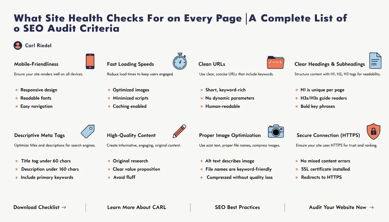 What Site Health Checks For on Every Page | A Complete List of CARL's SEO Audit Criteria | Carl Riedel